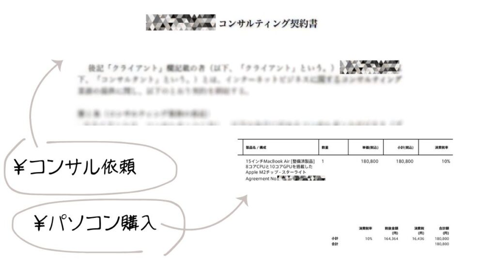 コンサル契約書、パソコン購入領収書